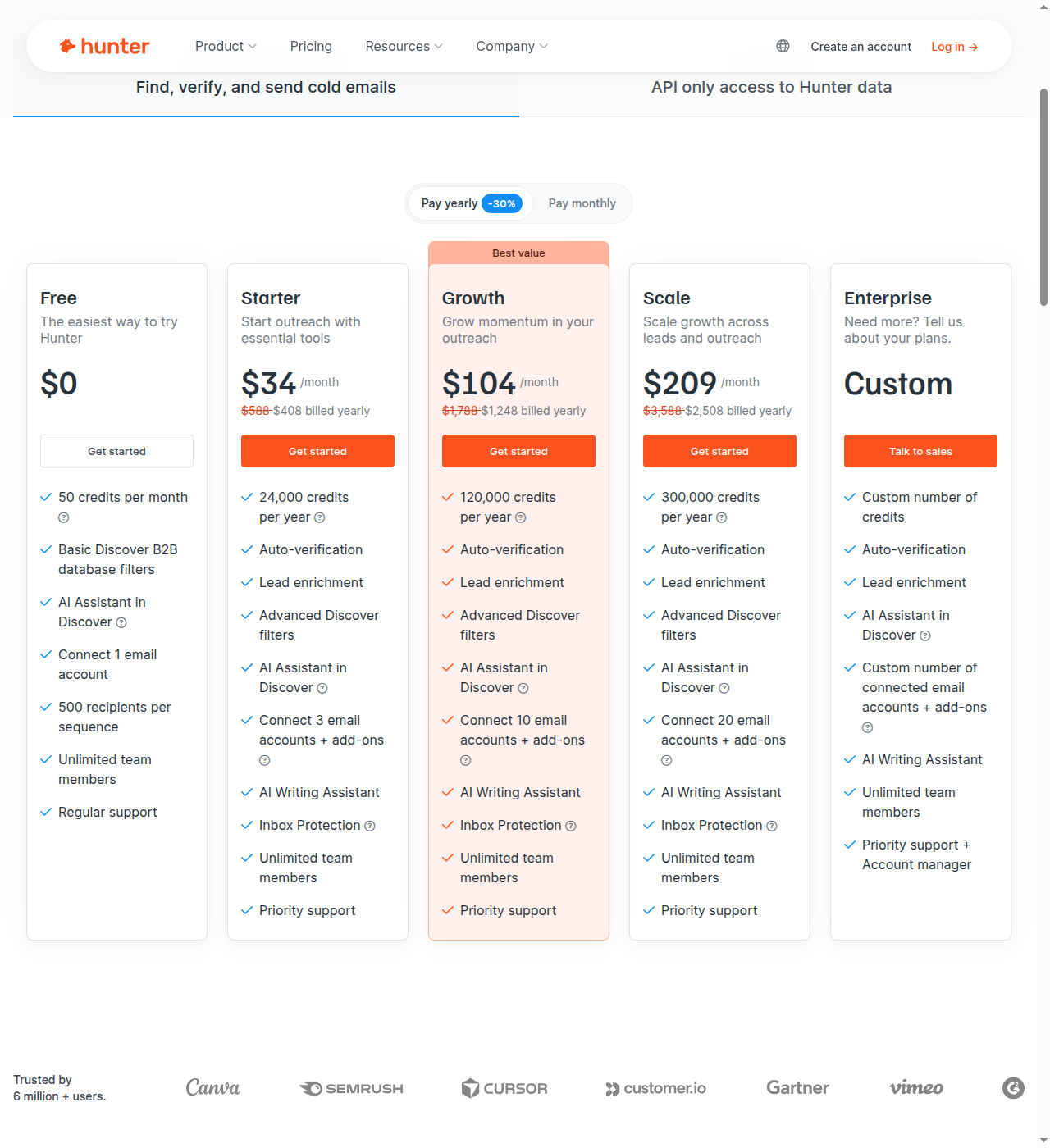 Hunter.io pricing page (April 2026)