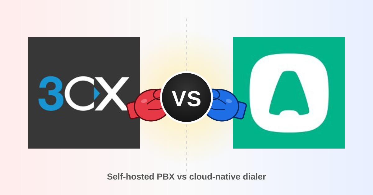 3CX vs Aircall 2026: Which Business Phone Wins?