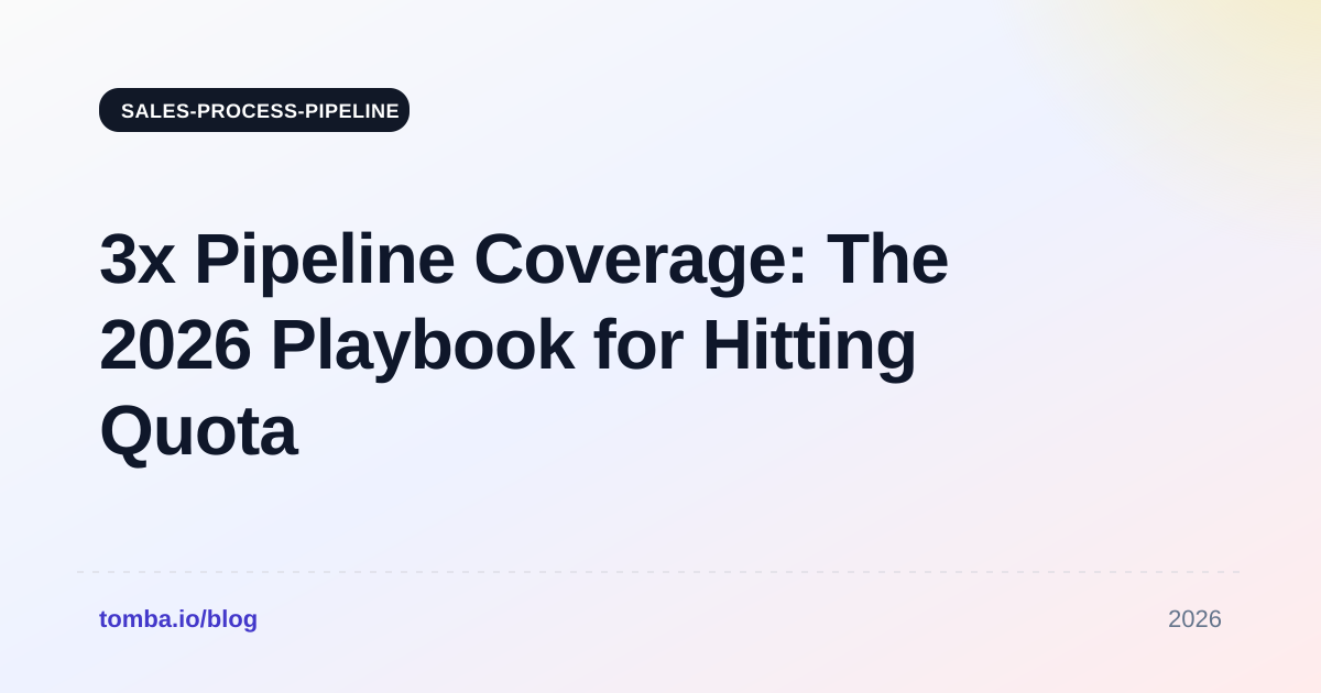 3x Pipeline Coverage: The 2026 Playbook for Hitting Quota