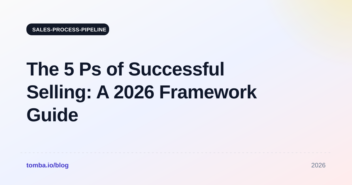 The 5 Ps of Successful Selling: A 2026 Framework Guide