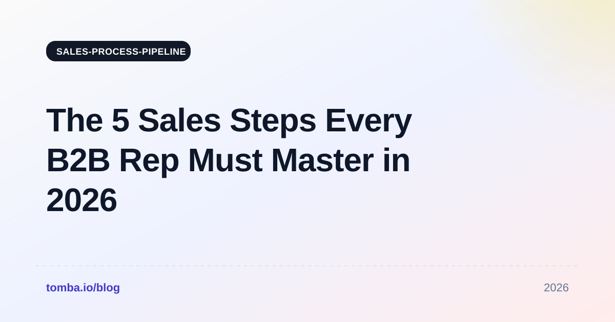 The 5 Sales Steps Every B2B Rep Must Master in 2026