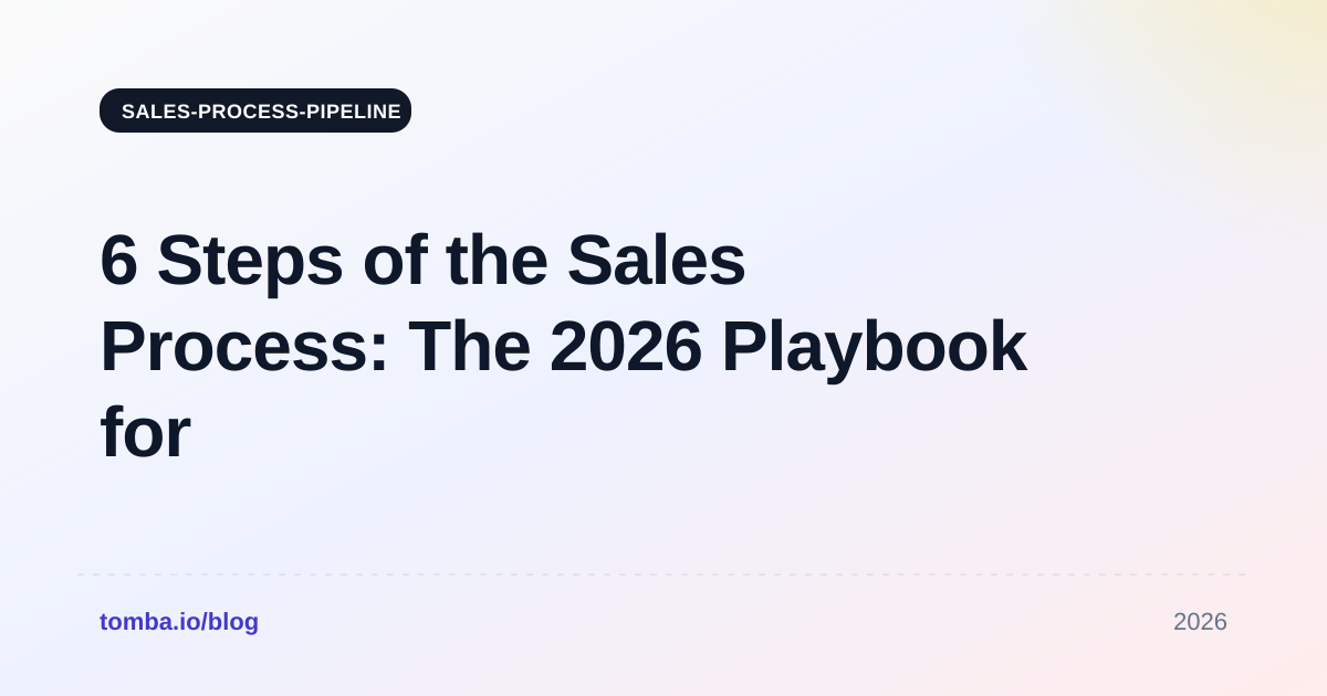 6 Steps of the Sales Process: The 2026 Playbook for B2B Teams