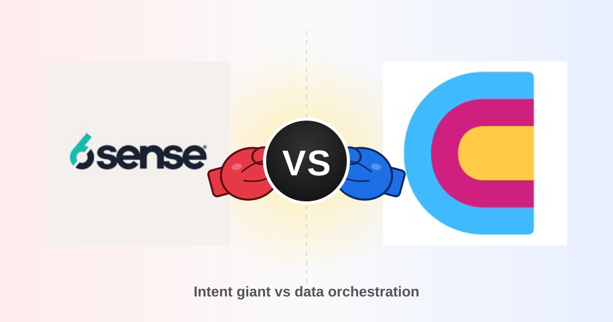 6sense vs Clay 2026: Which GTM Platform Actually Wins?
