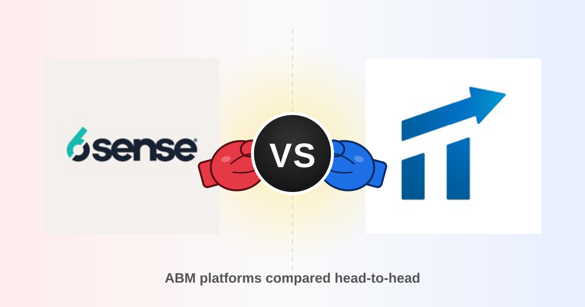 6sense vs Terminus 2026: Which ABM Platform Wins?