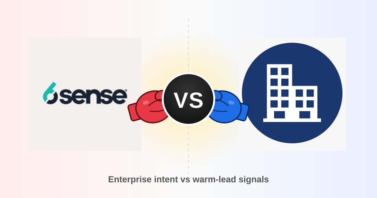 6sense vs Warmly: Which ABM Platform Wins in 2026?