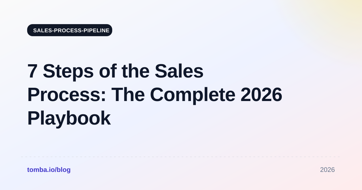 7 Steps of the Sales Process: The Complete 2026 Playbook