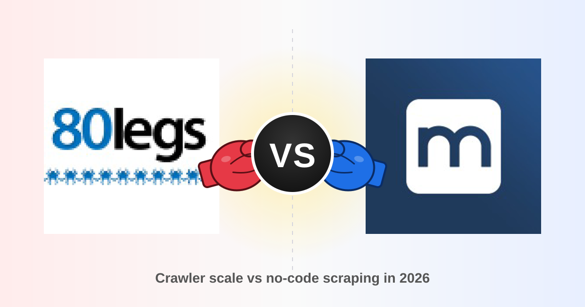 80legs vs Mozenda 2026: Web Scraping Tools Compared