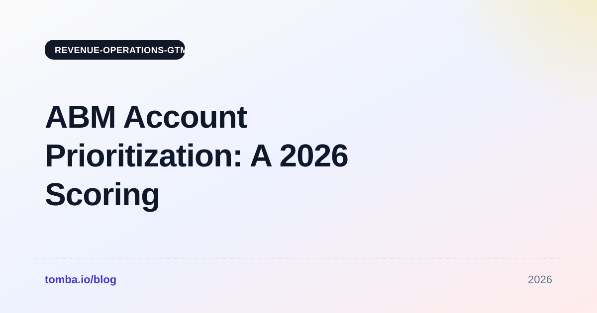 ABM Account Prioritization: A 2026 Scoring Framework