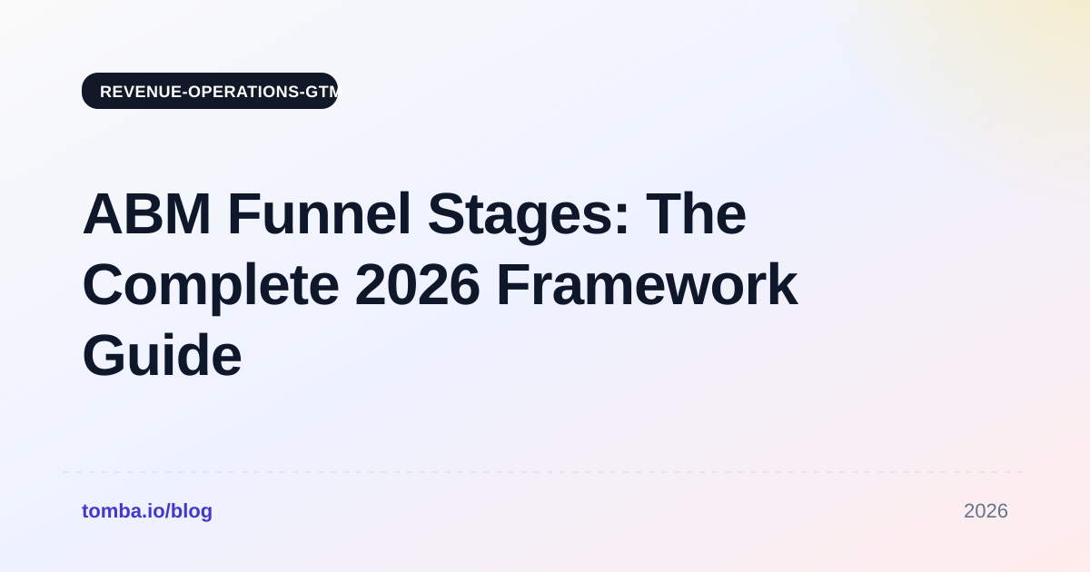 ABM Funnel Stages: The Complete 2026 Framework Guide