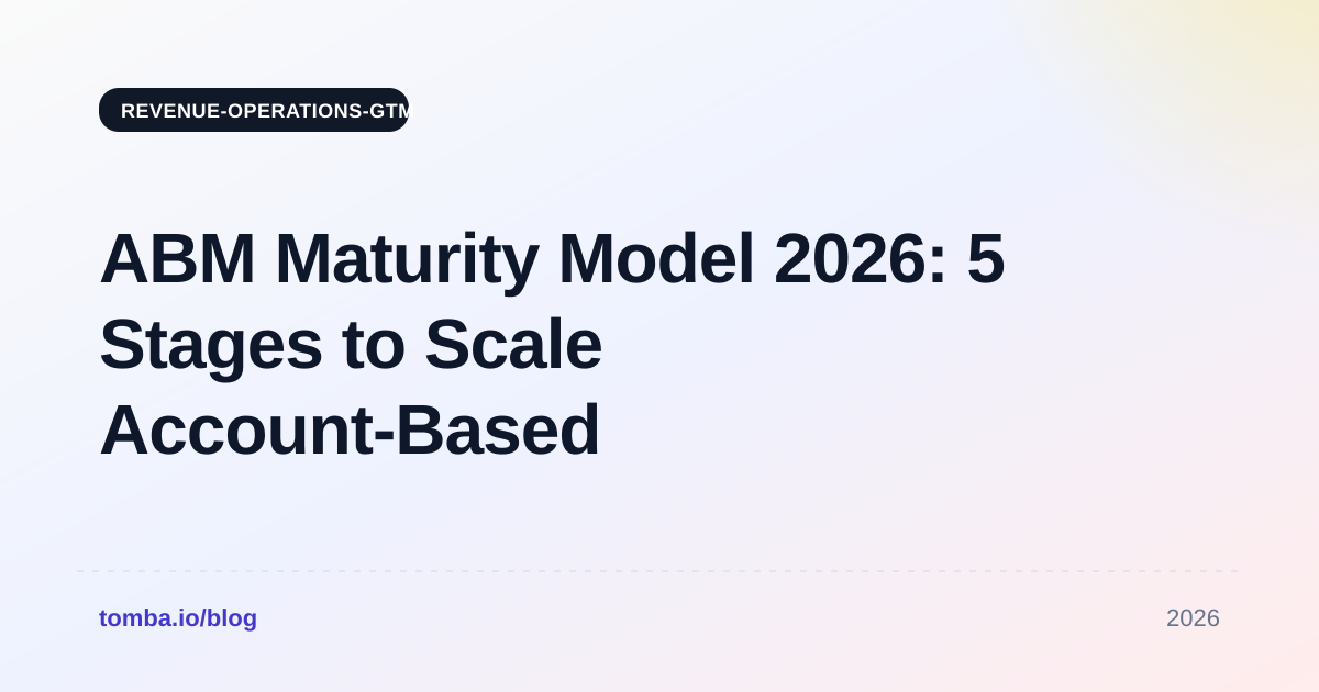ABM Maturity Model 2026: 5 Stages to Scale Account-Based Revenue