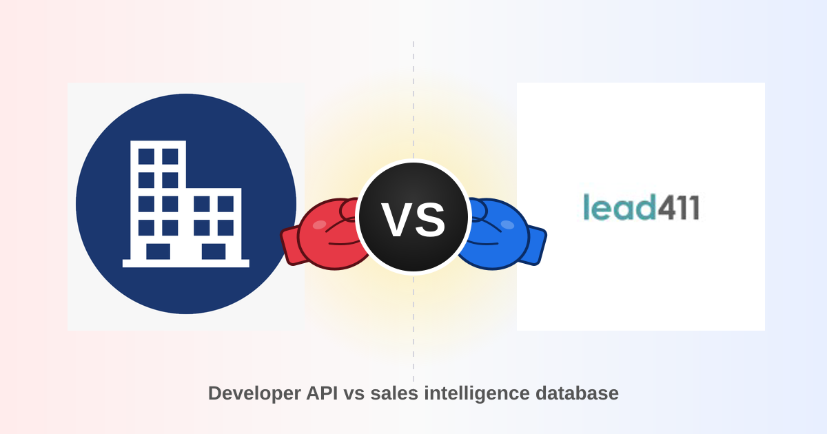 Abstract API vs Lead411 (2026): Which B2B Data Tool Wins?