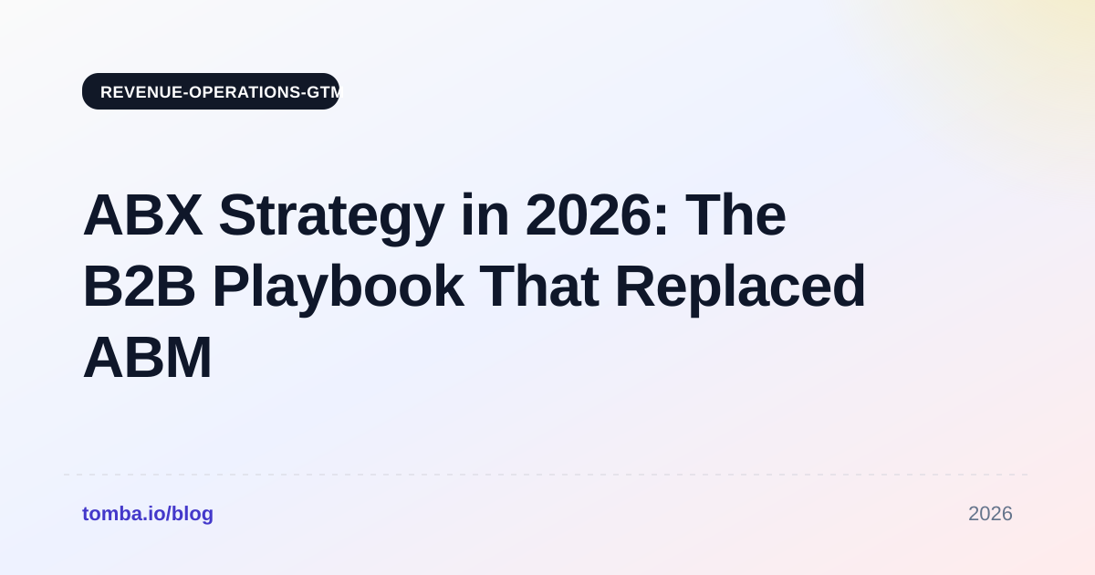 ABX Strategy in 2026: The B2B Playbook That Replaced ABM