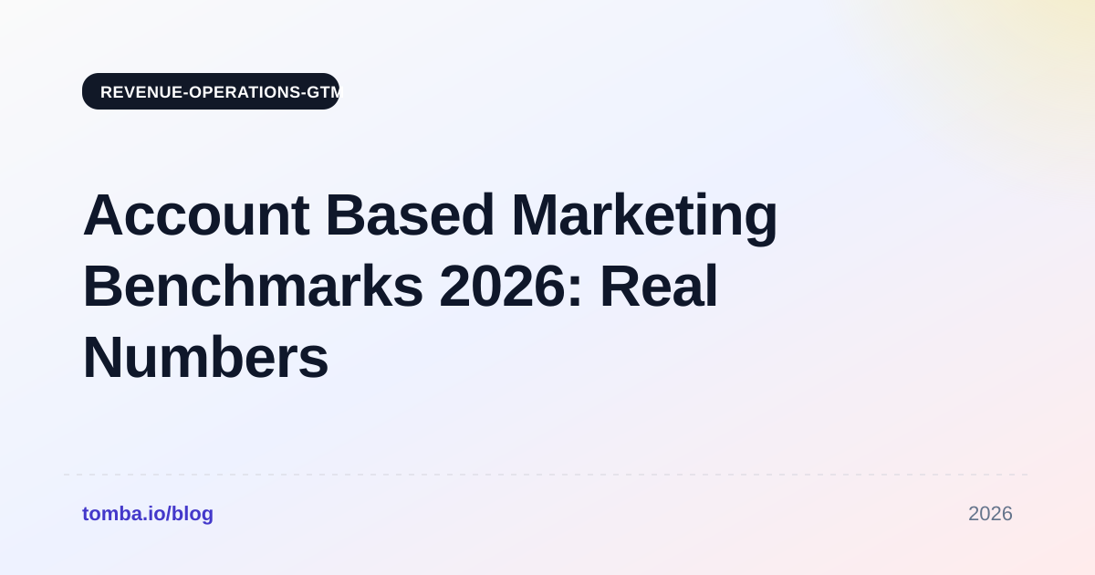 Account Based Marketing Benchmarks 2026: Real Numbers