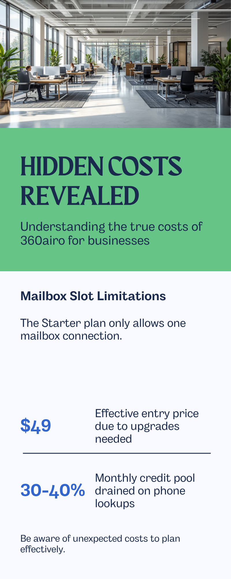 Diagram: What are the hidden costs of 360airo