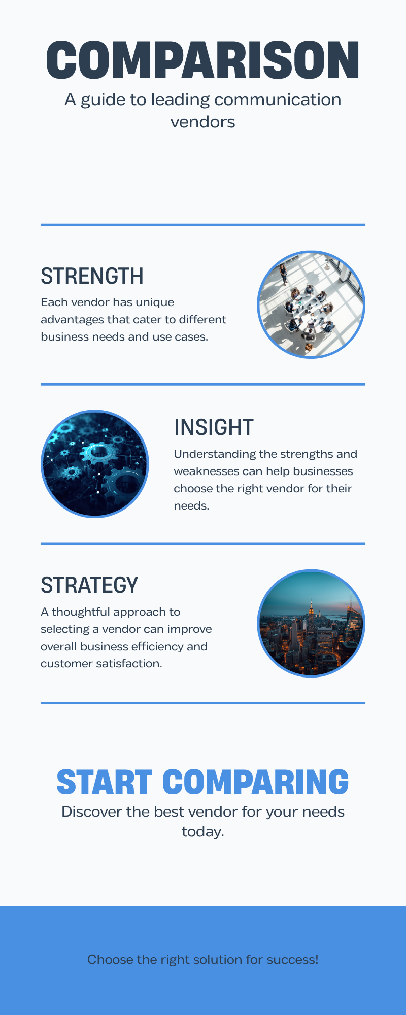 Diagram: How does 3CLogic compare to Five9, Genesys, and NICE CXone