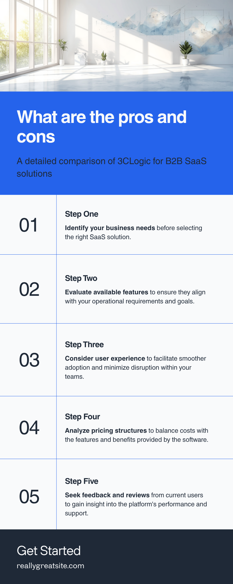 Diagram: What are the pros and cons of 3CLogic