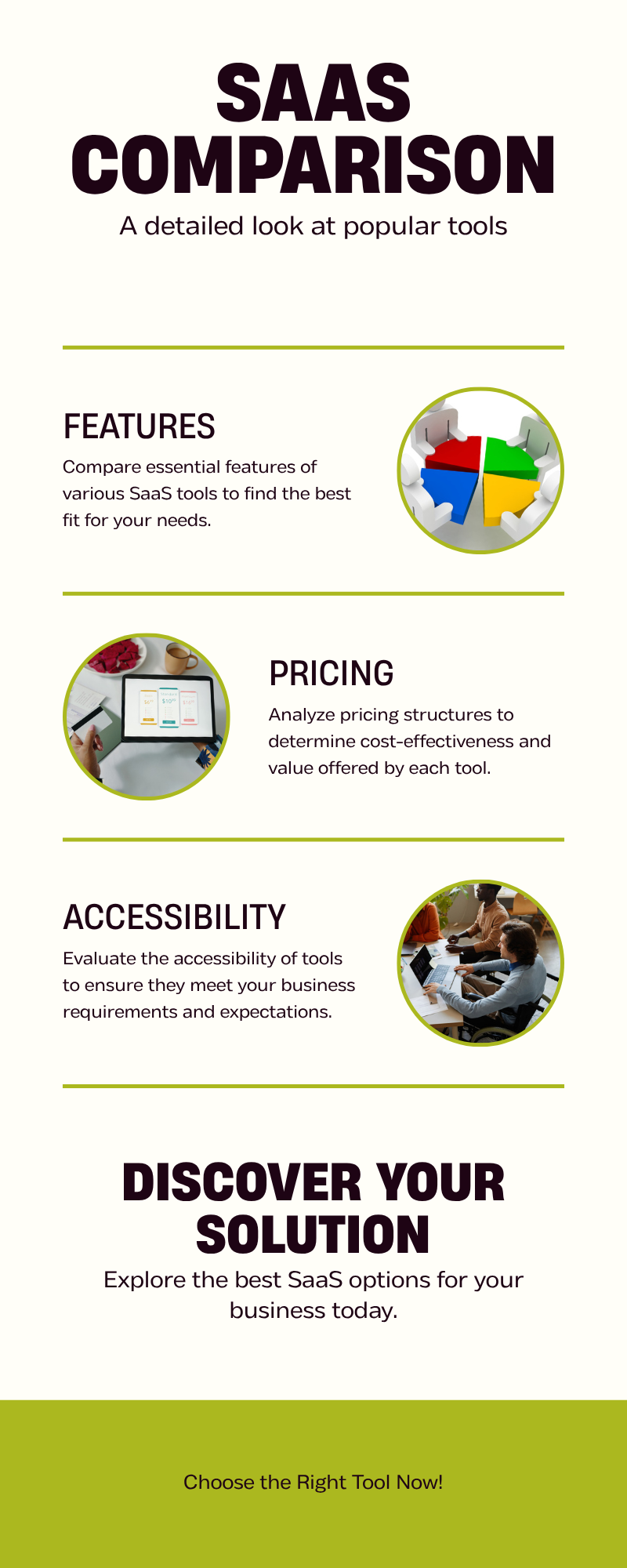 Diagram: How do 3CX alternatives compare on price and features