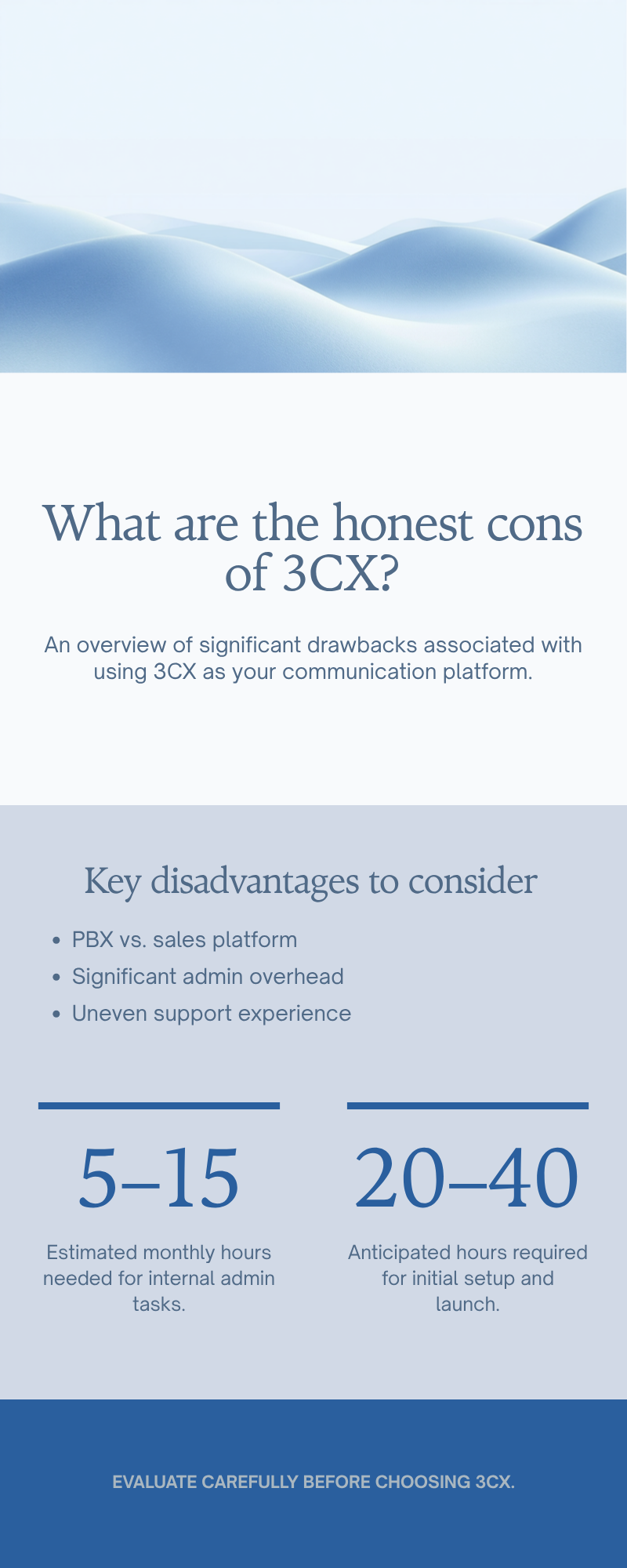 Diagram: What are the honest cons of 3CX