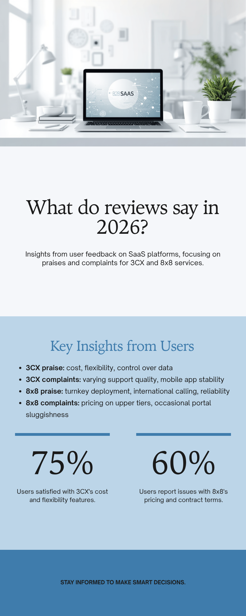 Diagram: What do reviews say in 2026