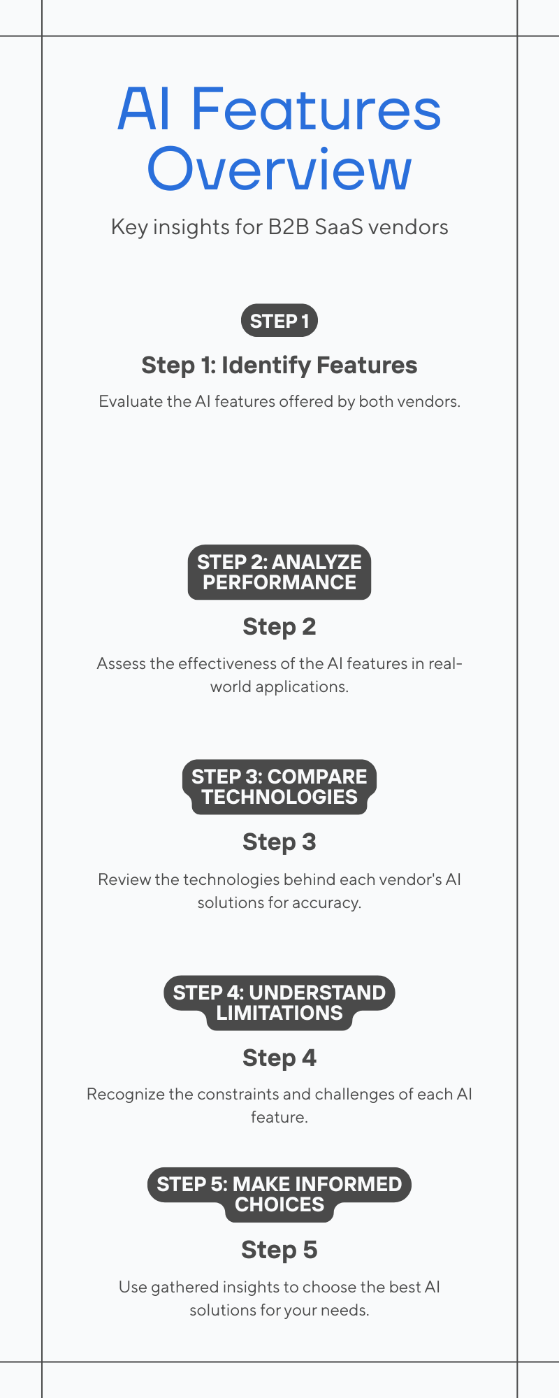 Diagram: What about the AI features both vendors are shipping