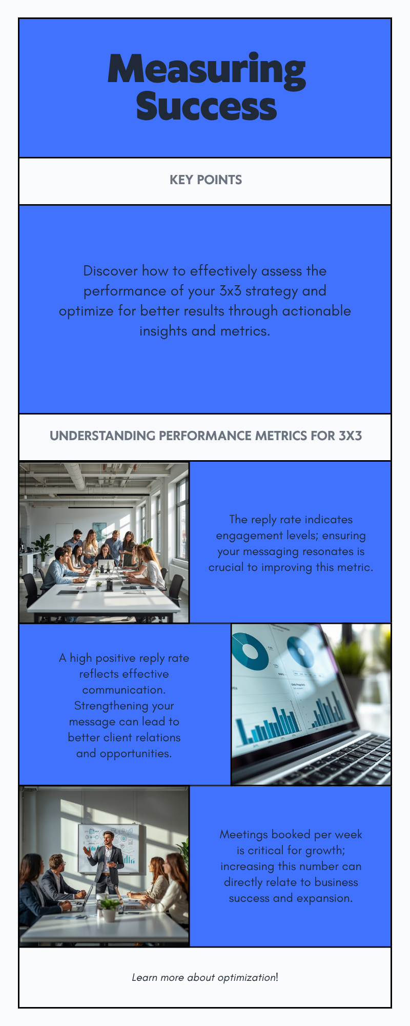 Diagram: How do you measure if 3x3 is actually working