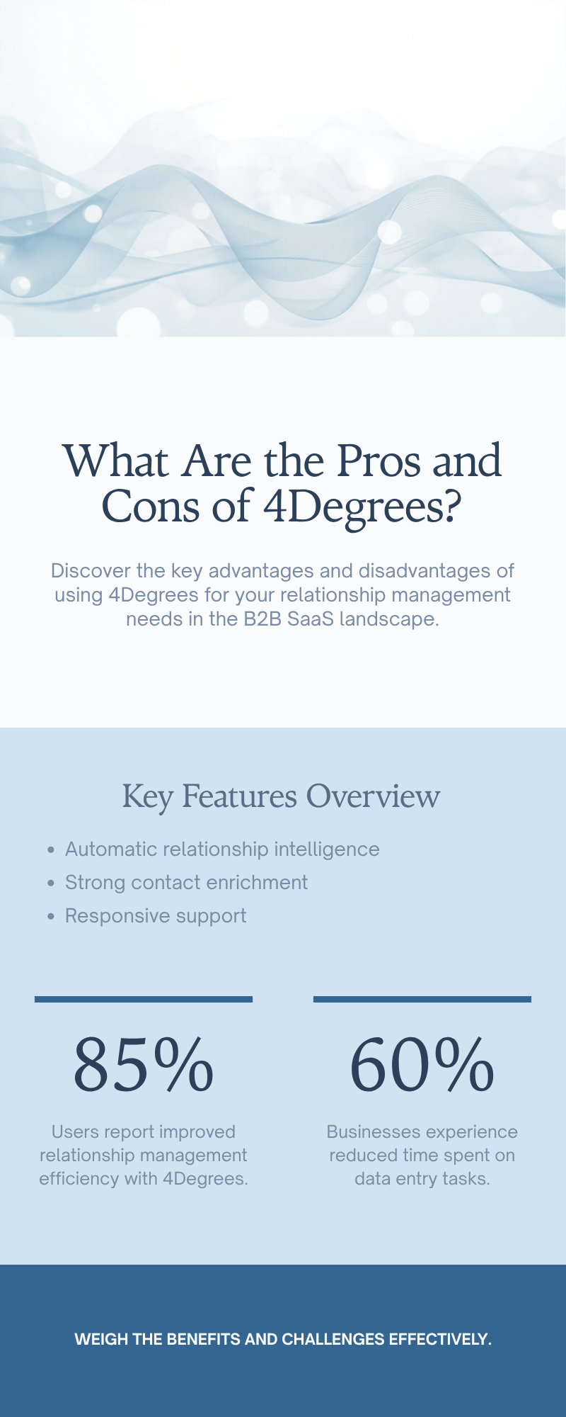 Diagram: What Are the Pros and Cons of 4Degrees