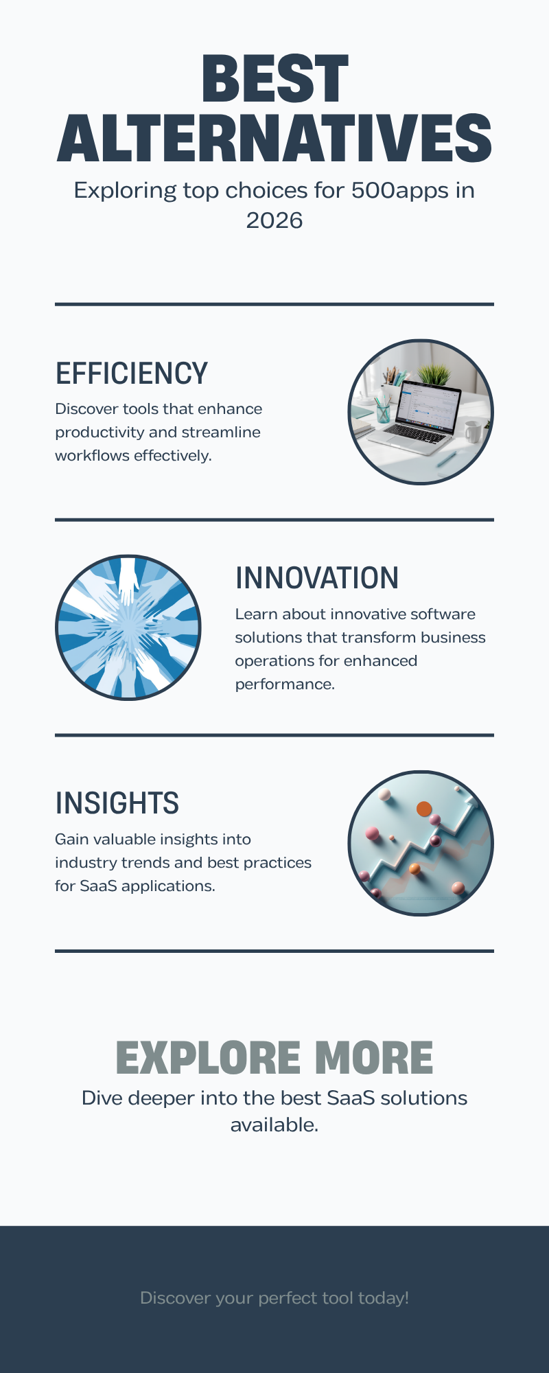 Diagram: What are the best 500apps alternatives in 2026