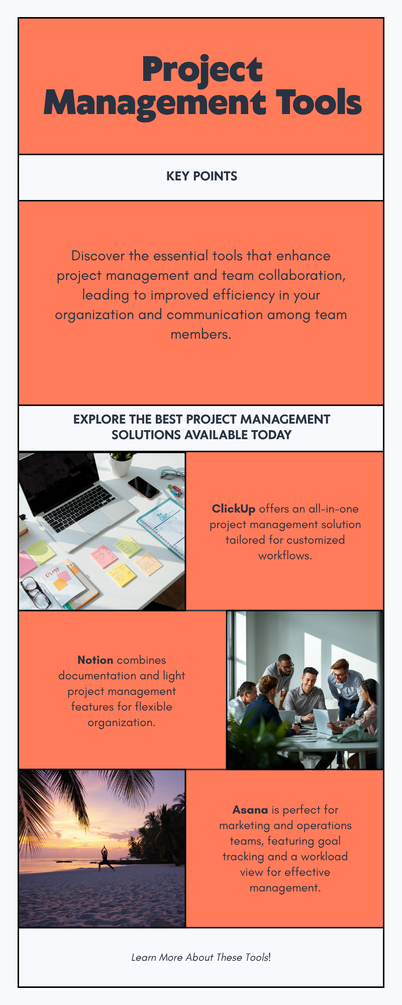 Diagram: What replaces 500apps for project management and team collaboration