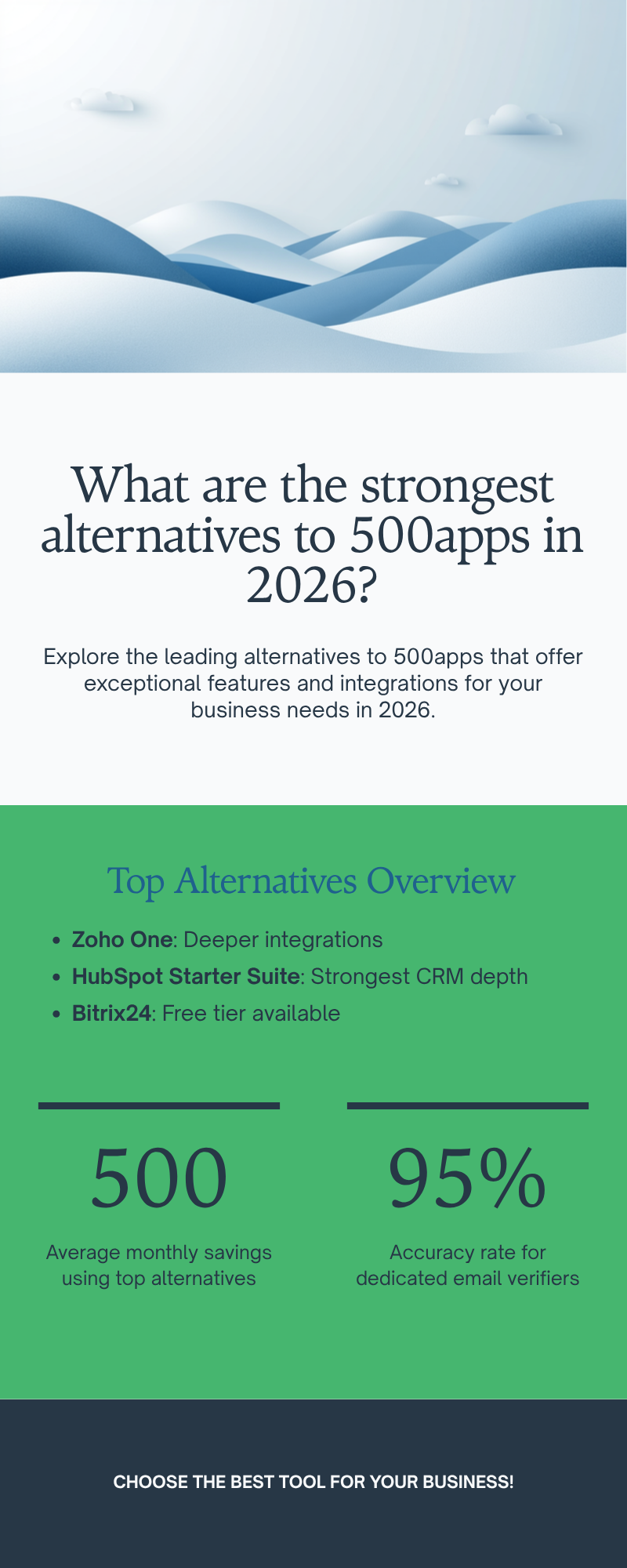 Diagram: What are the strongest alternatives to 500apps in 2026