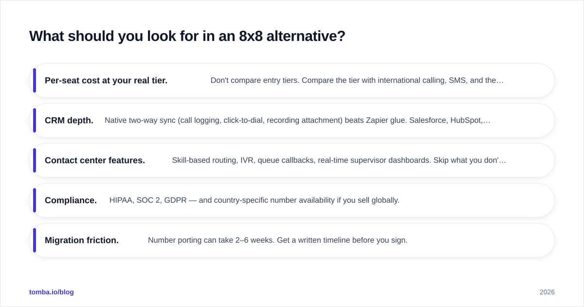 Diagram: What should you look for in an 8x8 alternative