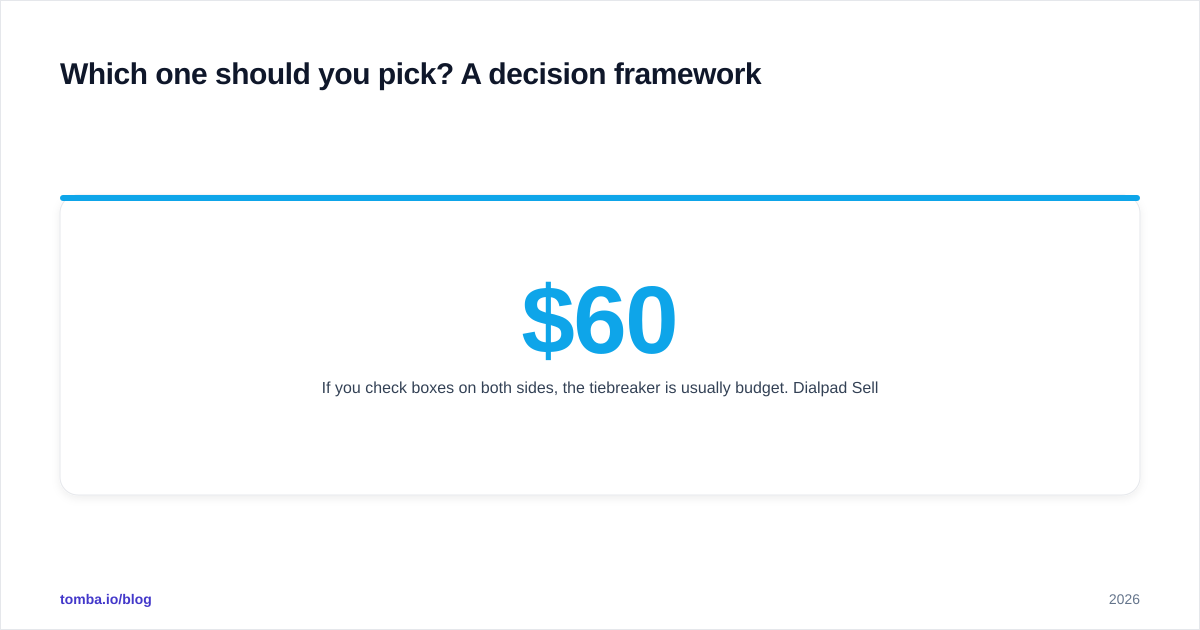 Diagram: Which one should you pick? A decision framework