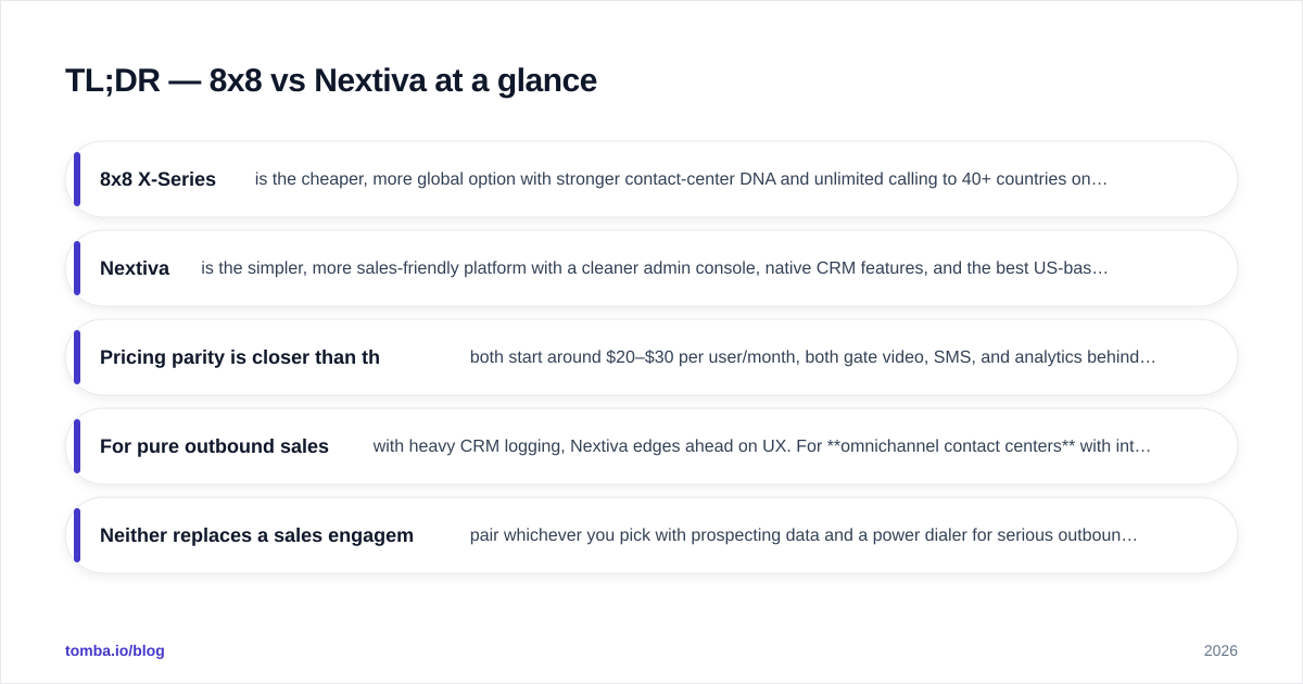 Diagram: TL;DR — 8x8 vs Nextiva at a glance