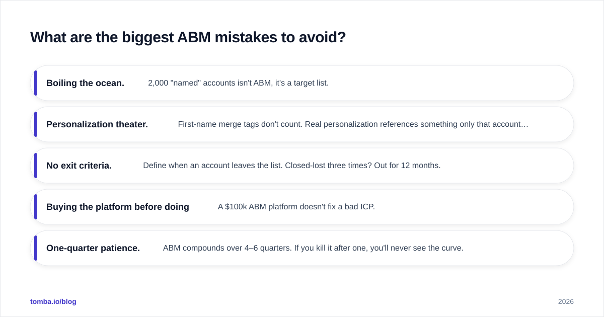 Diagram: What are the biggest ABM mistakes to avoid