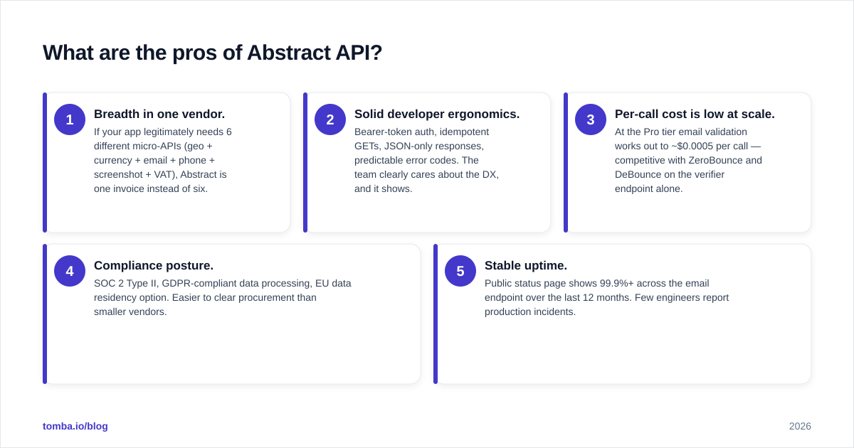 Diagram: What are the pros of Abstract API