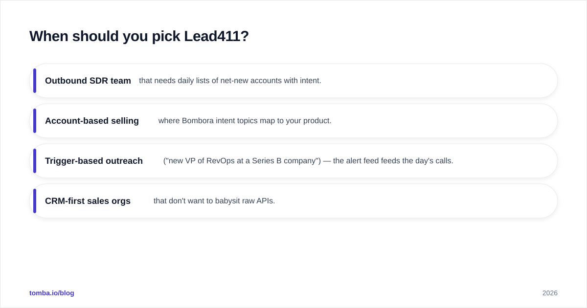 Diagram: When should you pick Lead411