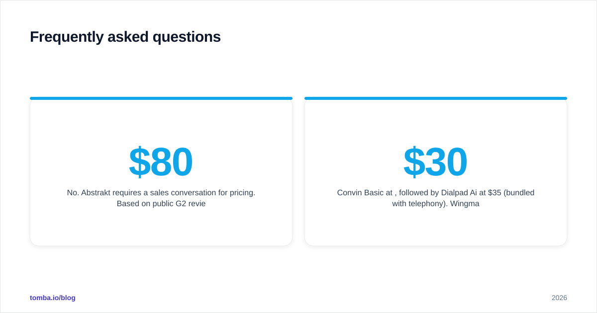 Diagram: Frequently asked questions