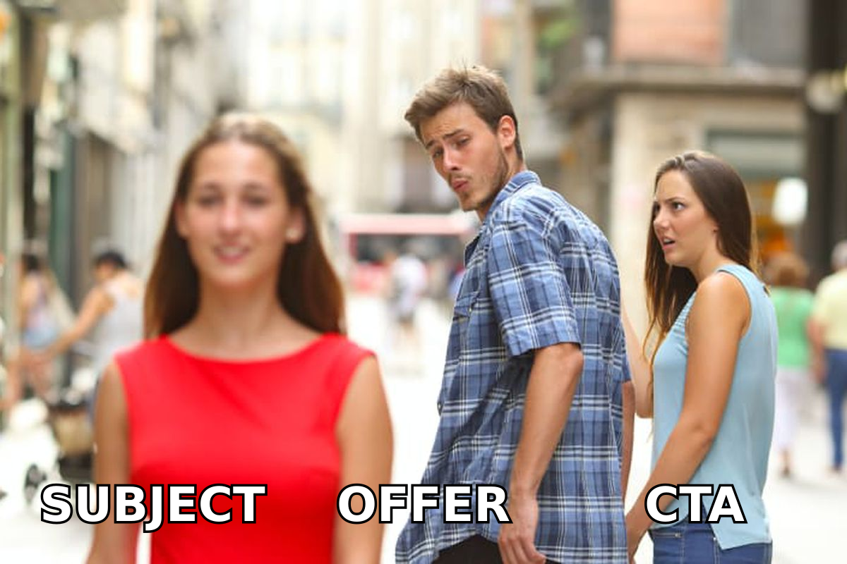 A/B testing distracted boyfriend meme