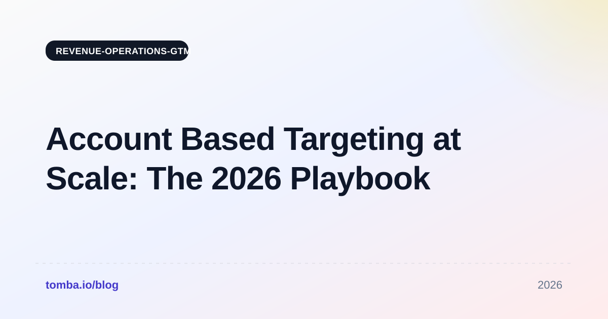 Account Based Targeting at Scale: The 2026 Playbook