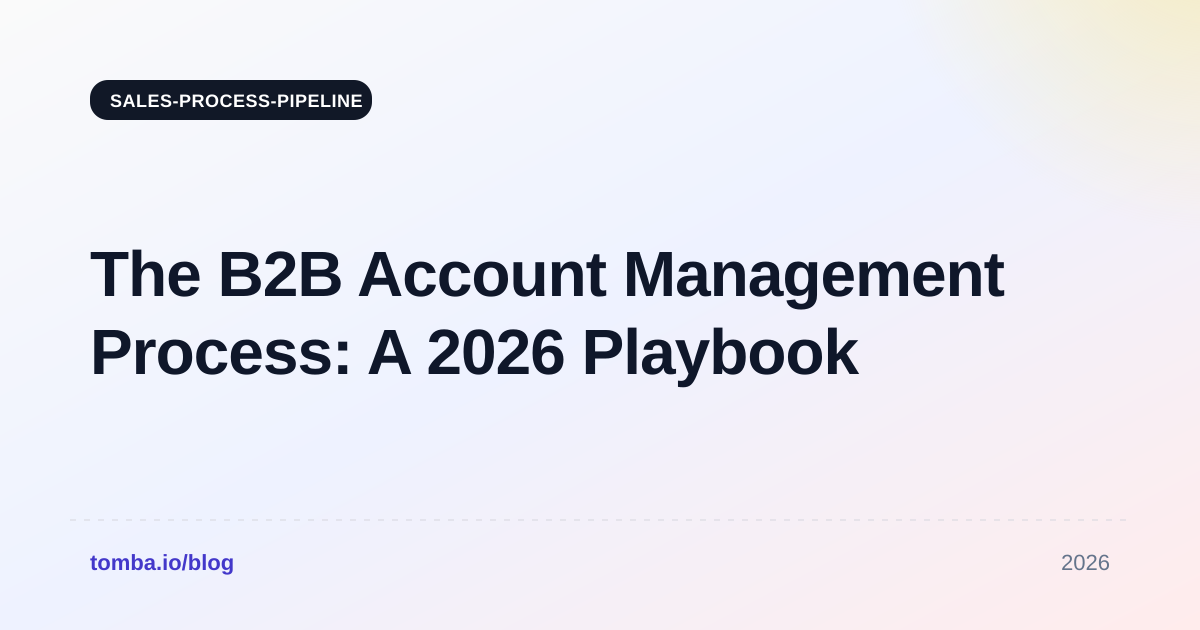 The B2B Account Management Process: A 2026 Playbook