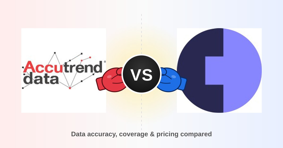 Accutrend vs Cognism 2026: B2B Data Provider Compared