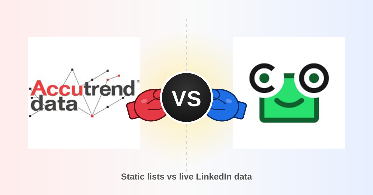 Accutrend vs ContactOut: Which B2B Data Tool Wins in 2026?