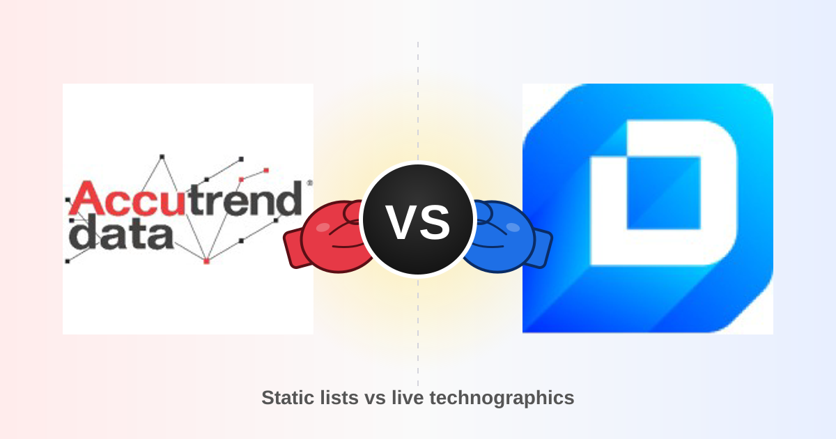 Accutrend vs Datanyze: B2B Data Tools Compared (2026)