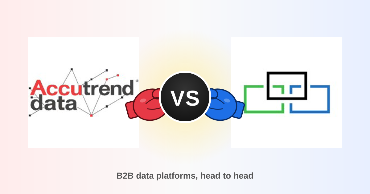 Accutrend vs DiscoverOrg: B2B Data Tools Compared 2026