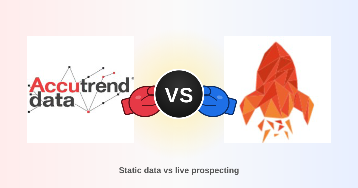 Accutrend vs GrowMeOrganic: Best B2B Lead Tool in 2026?