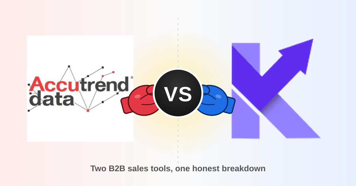 Accutrend vs Kipplo: B2B Sales Tool Comparison (2026)