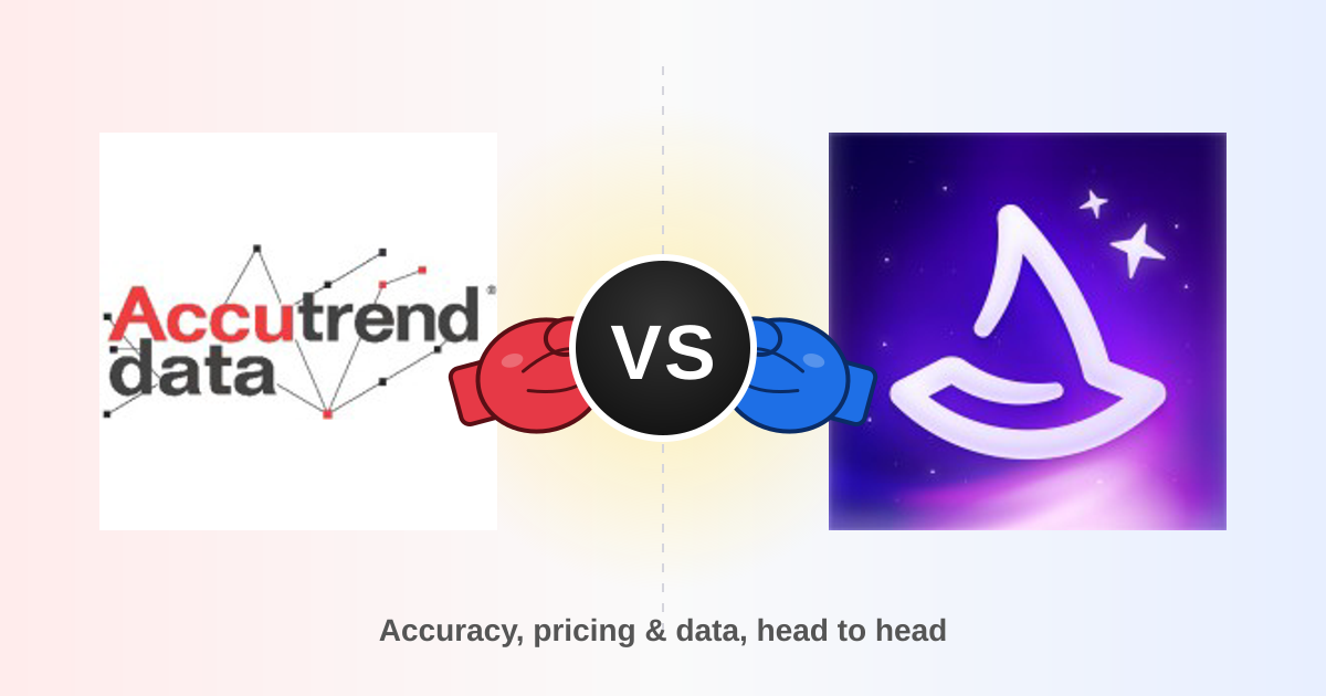 Accutrend vs Wiza: Which Email Finder Wins in 2026?