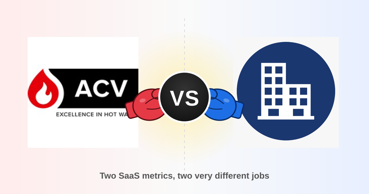 ACV vs ARR in 2026: How to Use Each SaaS Metric Right