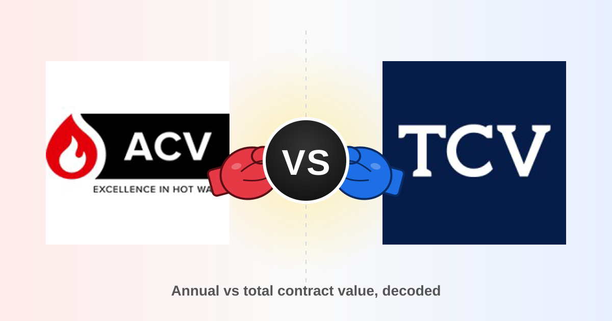 ACV vs TCV: How to Read SaaS Contract Value Metrics in 2026