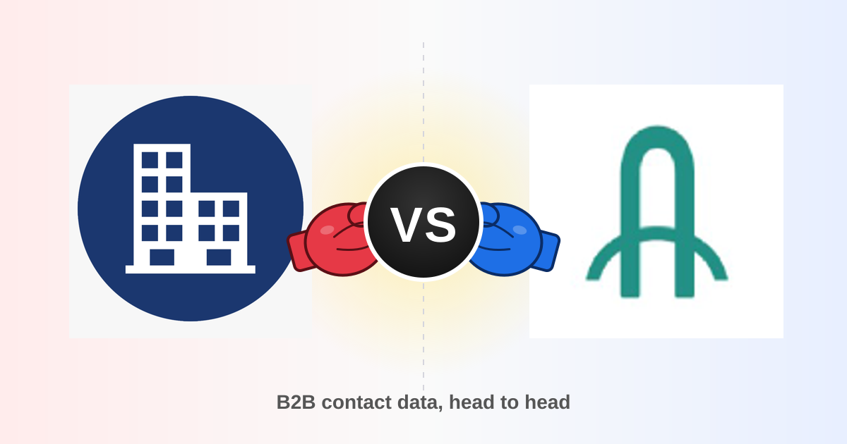 Adaptio vs AroundDeal 2026: B2B Data Platform Comparison