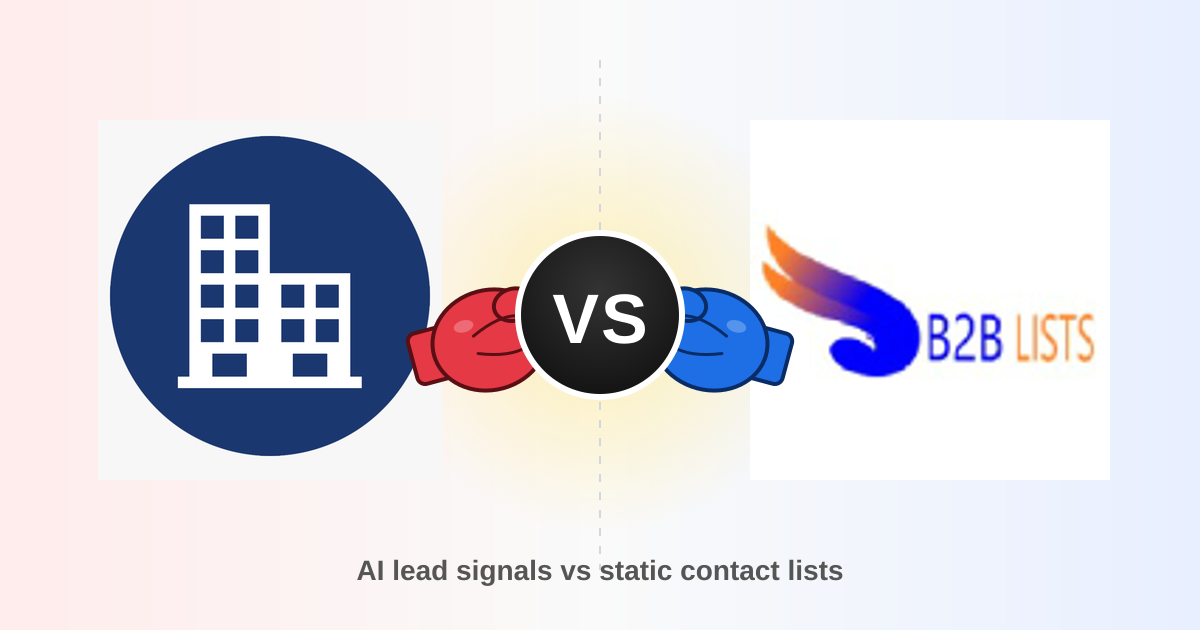 Adaptio vs B2B Lists: Which Wins for Lead Gen in 2026?